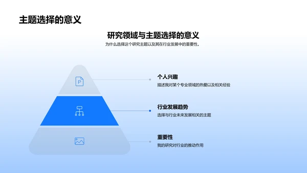 研究成果解读PPT模板