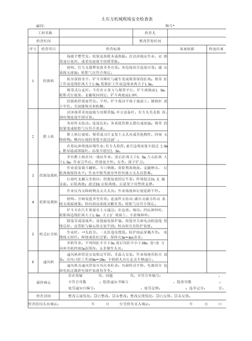 HSE检查表范本