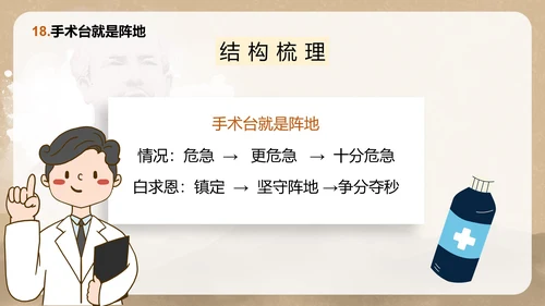 部编版三年级上册《手术台就是阵地》课件PPT模板