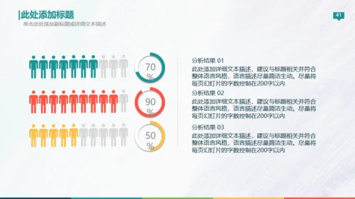 欧美高端商务创业计划书通用PPT模板