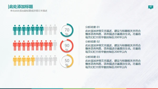 欧美高端商务创业计划书通用PPT模板