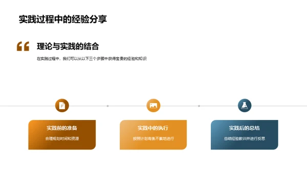 学科理论实践一体化