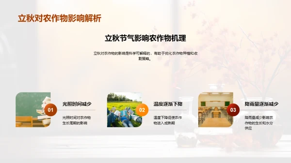 立秋节气的科学韵味