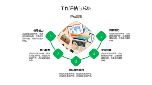 工作计划总结报告通用PPT模板