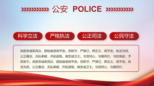 公安警察年终工作总结汇报PPT