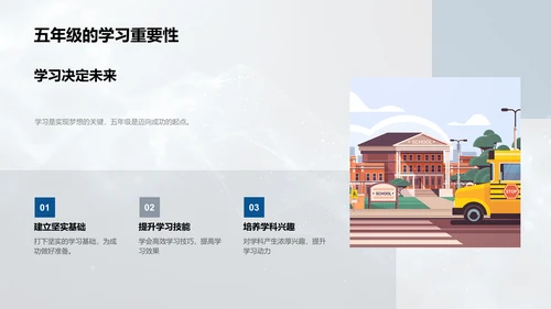 五年级学习指导PPT模板