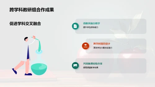 教学团队：共同成长之路