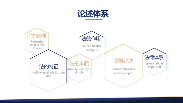 政府法律顾问年年终总结汇报动态PPT