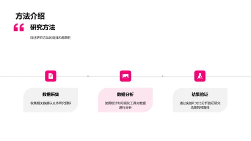 毕业研究成果展示PPT模板