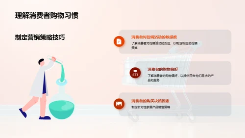 双十二家居行业深度解析