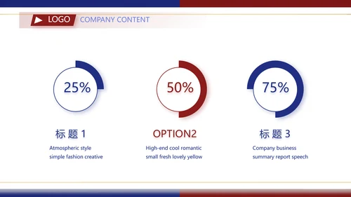 2022年度工作计划年终总结述职报告PPT