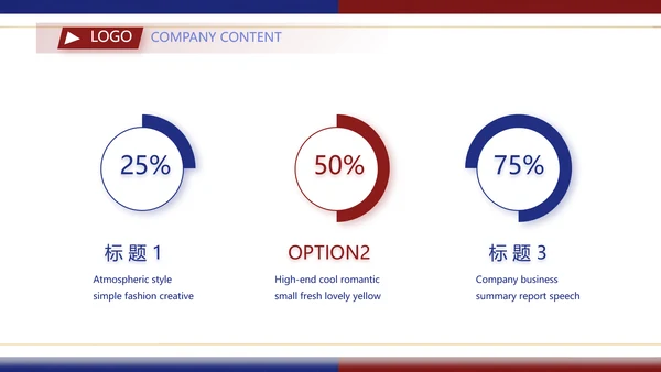 2022年度工作计划年终总结述职报告PPT