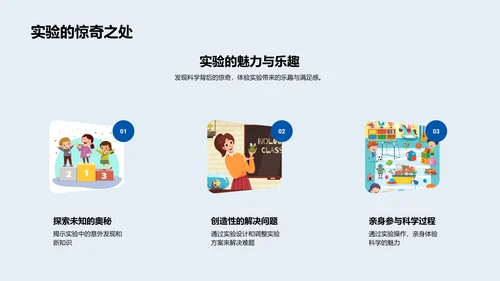 物理实验操作课PPT模板