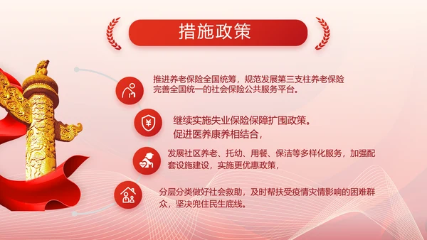 聚焦全国两会政府工作报告动态PPT
