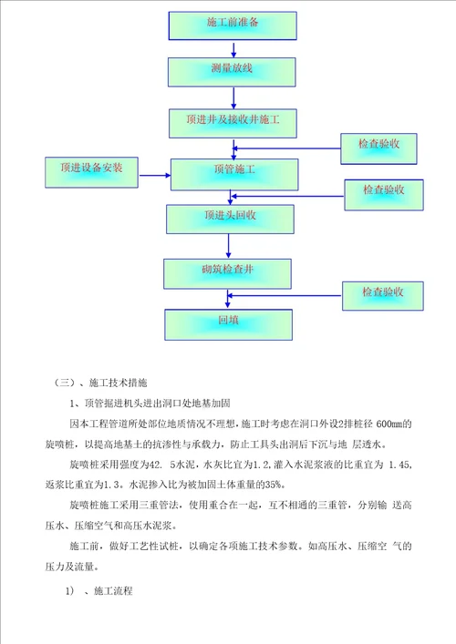 混凝土管顶管施工方案