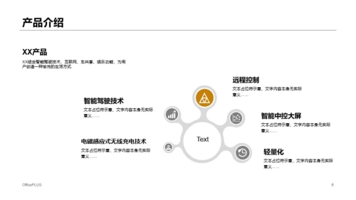 黑色商务智能汽车公司商业计划书PPT案例