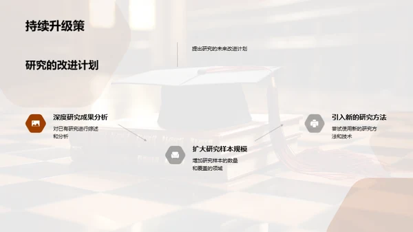 教育学研究之路