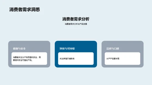 科技风农林牧渔教学课件PPT模板