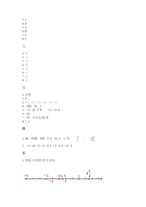 苏教版数学六年级下册试题期末模拟检测卷含答案【黄金题型】.docx