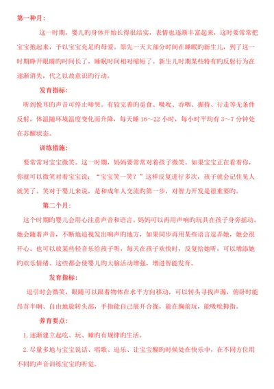 从1个月到2岁半的育儿专题方案有了它宝宝都不用去上早教啦.docx