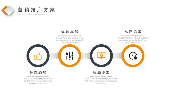 企业营销策划发展战略管理运营培训PPT