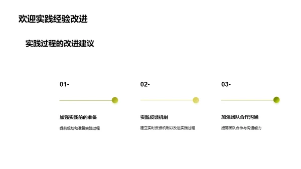 农学实践成长之路