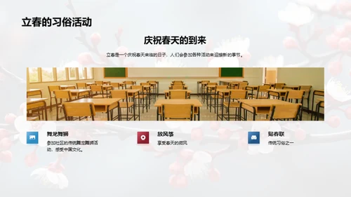 揭秘立春之科学