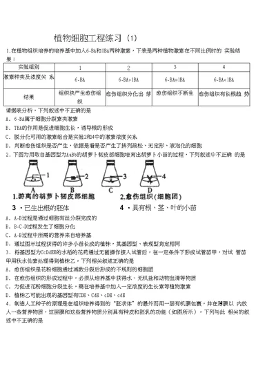 植物细胞工程练习1含答案