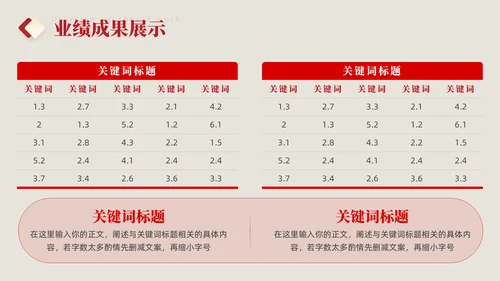 国有企业政务部门年终总结通用PPT模板