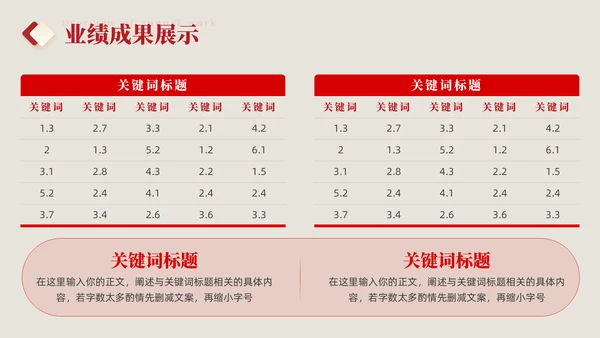 国有企业政务部门年终总结通用PPT模板
