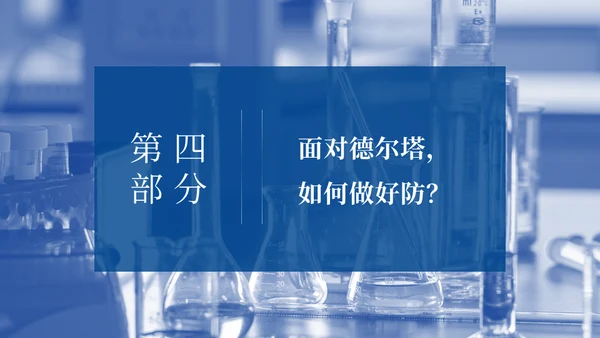 德尔塔病毒预防医学知识通用PPT模板