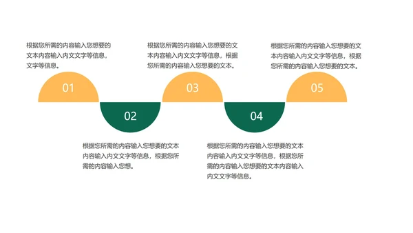 黄色扁平风简约总结汇报PPT模板