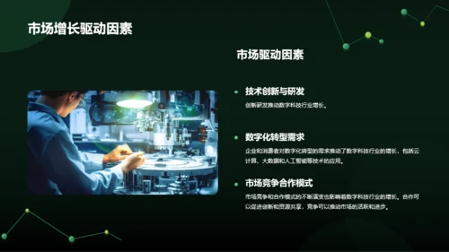 绿色智能电子科技行业年终总结PPT模板