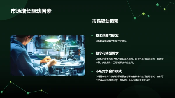 绿色智能电子科技行业年终总结PPT模板