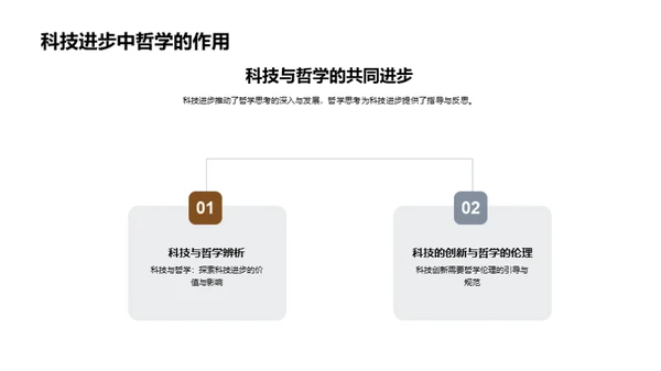 哲学在实际中的运用