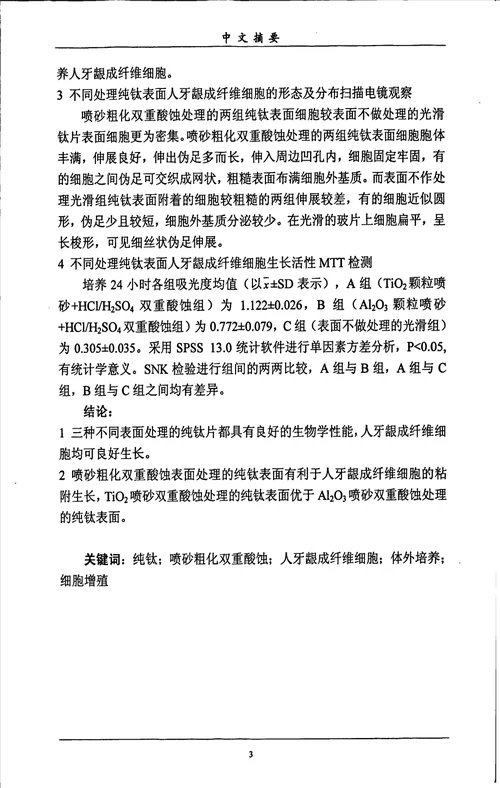 纯钛表面不同处理对人牙龈成纤维细胞增殖的影响口腔临床医学专业毕业论文