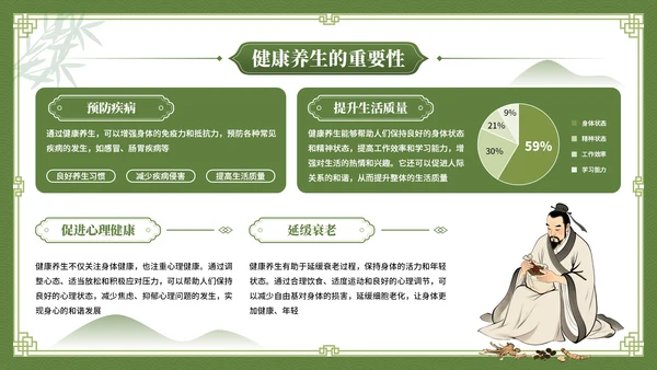 绿色中国风养生主题暑期养生讲座PPT
