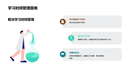 科学学习，智慧之源