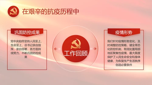 红色大气党建党支部工作述职报告PPT