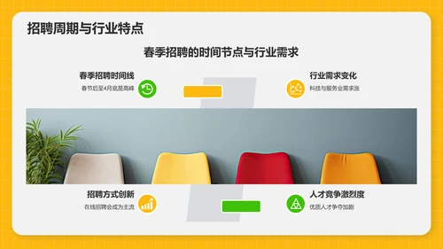 橙色3D风春季招聘PPT模板