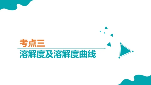 第九单元 溶液 复习课件 -2023-2024学年九年级化学下册同步精品课堂（人教版）