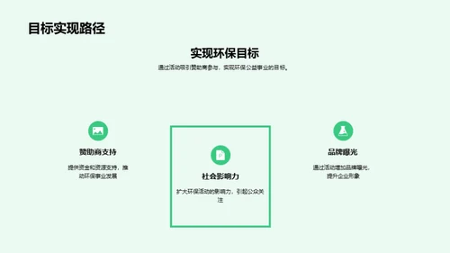 环保公益，品牌共赢