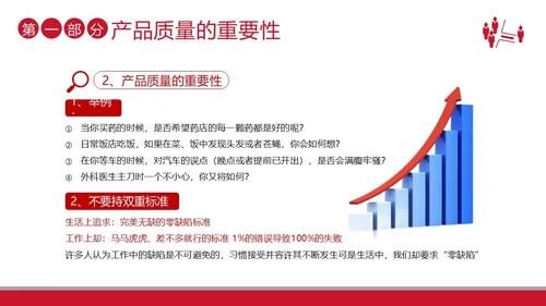2023年质量意识品质培训提升员工质量意识商务培训PPT课件