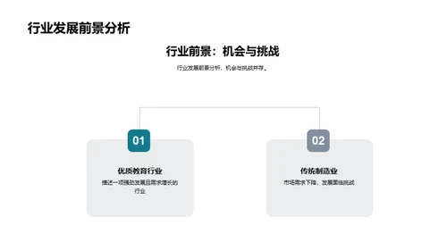 塑造职业生涯