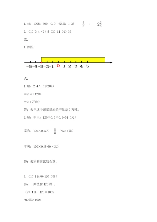杭州文澜中学小升初数学试卷附答案（考试直接用）.docx