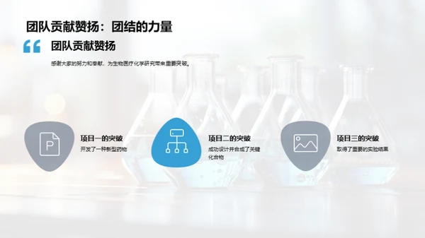 生物医疗化学之路