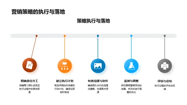 旅游市场创新营销