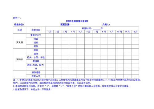安全生产消防安全管理制度范文word