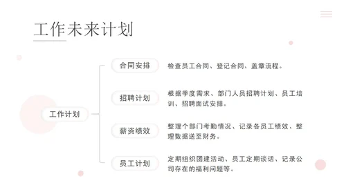 精品白粉新拟态工作总结汇报PPT模板