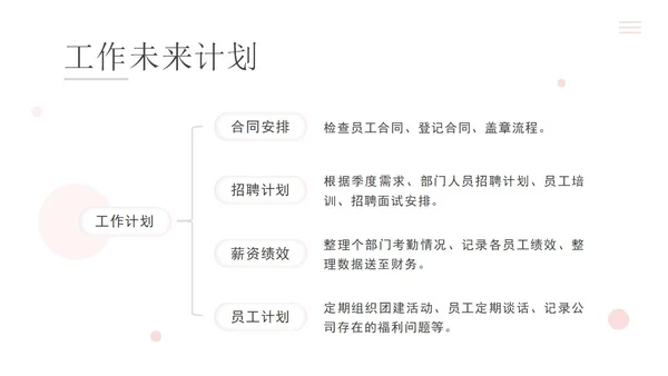 精品白粉新拟态工作总结汇报PPT模板